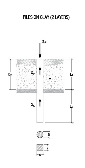 Geotechnical engineering illustration
