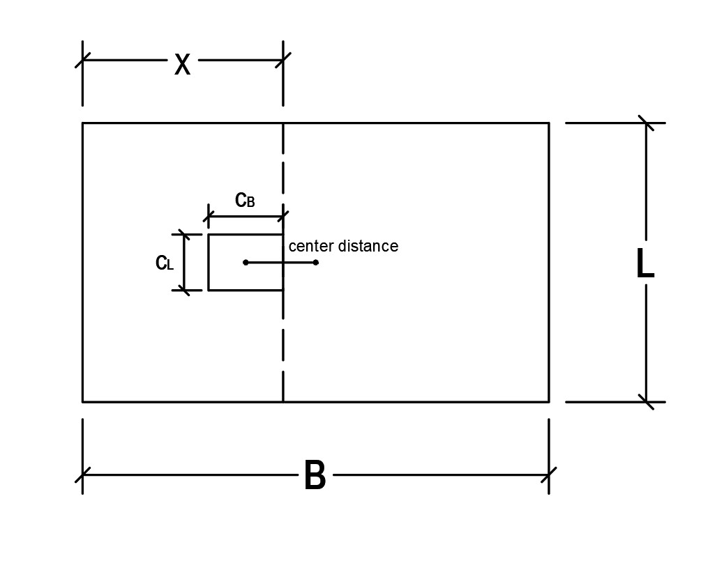Foundation design diagram